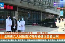 乐清市第六人民医院_360资讯搜索