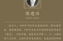 龙哥艺术签名2021-09-08陈建功,数学家,教育家,中国科学院院士吴镔滨