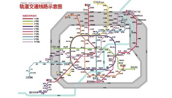 上海轨道交通10号线