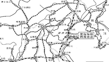 渤海海峡跨海通道