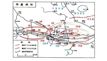 扶眉战役