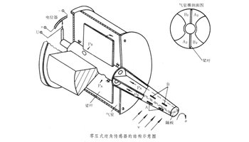 迎角传感器