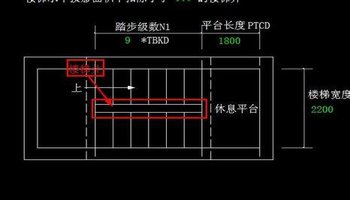 基本简介 楼梯井,楼梯行业中专业术语叫做楼梯洞口,通风井垂直地通过