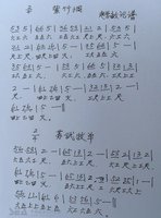 基本概况 工尺谱的节奏符号称为板眼.