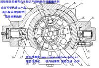 径向柱塞泵