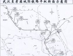 高铁纳入到国家\十二五\规划