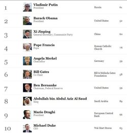 中国女歌星图片大全_中国歌星收入排行