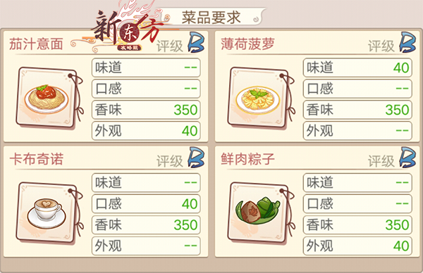 美食狂想曲菜品要求.png