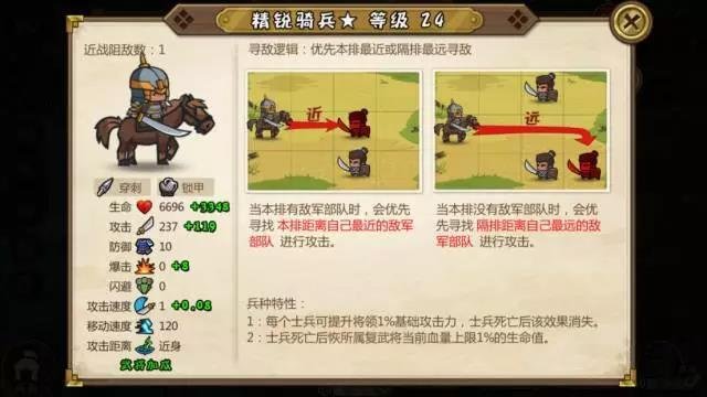 超大型攻略-精锐骑兵.jpg