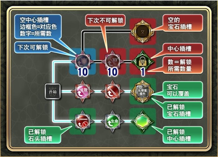国服活动预告第四弹悠久的护身符9.jpg