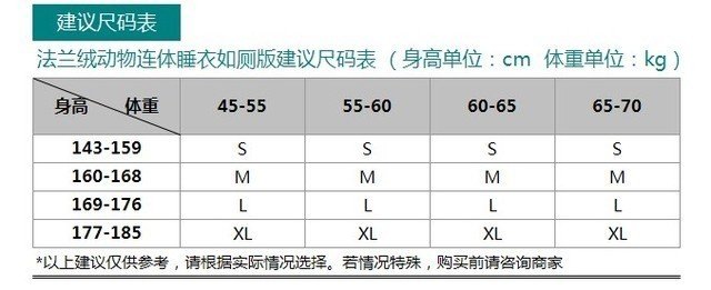 法兰绒<em>恐龙</em>动物连体<em>睡衣</em>如厕版1件,2件及以【