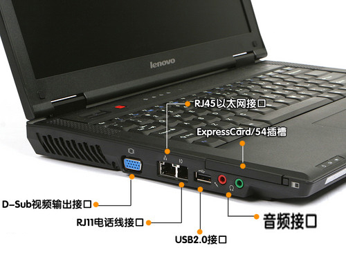 笔记本上音频输出接口在哪里_360问答