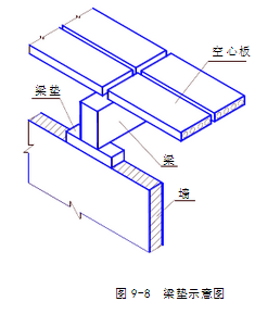 施工图纸上LD-1是意思啊_360问答电梯施工图纸装饰图片