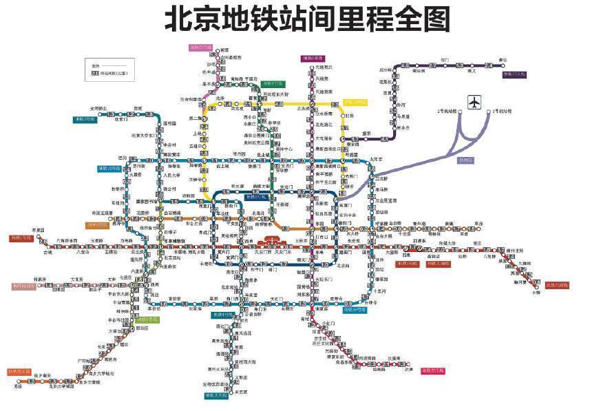 中国最新地铁里程排行，南京进入前4，重庆第6，成都第十！