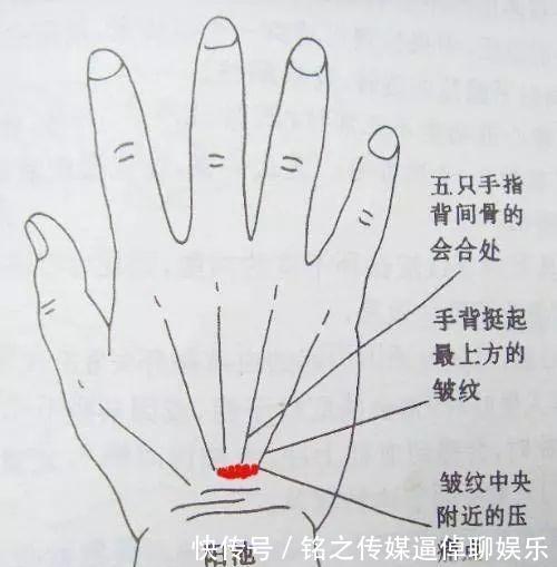 降温太阳冷空气