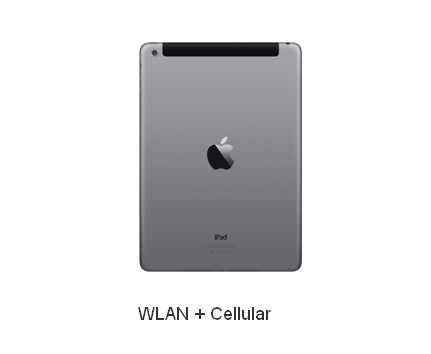iPad (3rd gen) Wi-Fi + Cellular 是什么意思?什么
