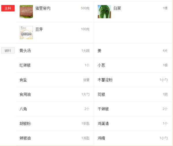 煮肉的方法_360问答