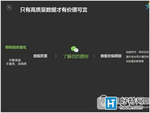 微信虚拟会员卡怎么设置 微信虚拟会员卡设置