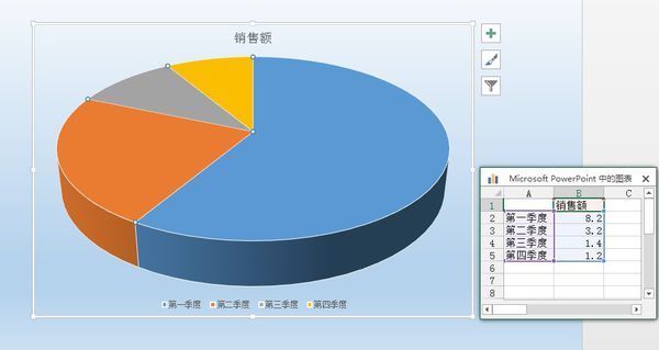 powerpoint2007怎么做漂亮的饼图_360问答