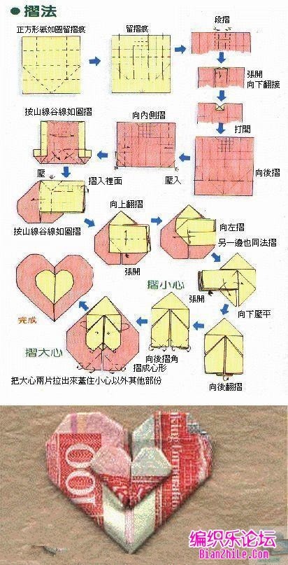 怎么样用一张纸币折一箭穿心