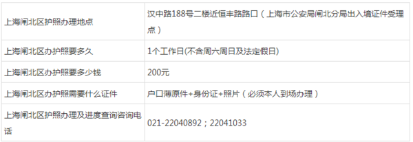 闸北区办理出国护照在什么地方办理_360问答