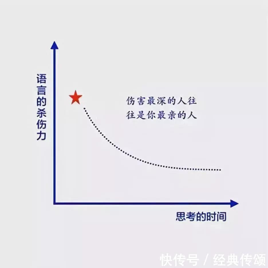 六幅思维逻辑图，决定你的人生层次