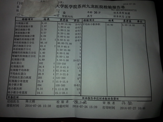 这是我的血常规,尿常规及肾功能和电解质的化验单,想请问有没有哪位懂