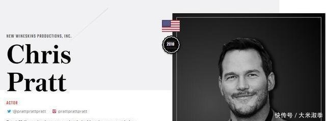 这些漫威演员入选全球娱乐人物影响力500强