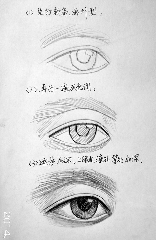 铅笔画,画眼睛的技巧_360问答