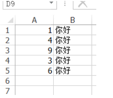 Excel 中如何将2个部分内容相同的单元格合并