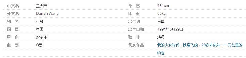 跟刘昊然相比张一山董子健矮到没朋友,那么王俊凯到底有多高? 跟刘昊然相比张一山董子健矮到没朋友,那么王俊凯到底有多高?