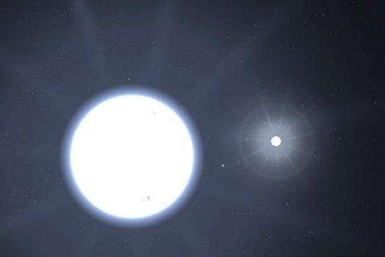 恒星死亡后会变成白矮星、中子星或黑洞,其实