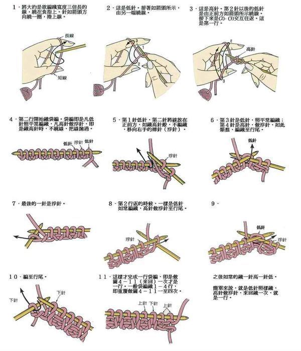 织围巾的开头怎么织的图片_360问答