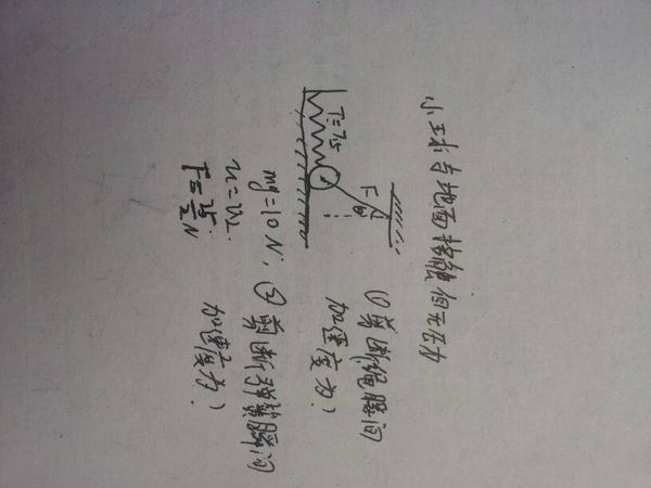 句子瞬间v句子的答案题,图是物理和轻绳。另外弹簧初中大全仿及一道图片