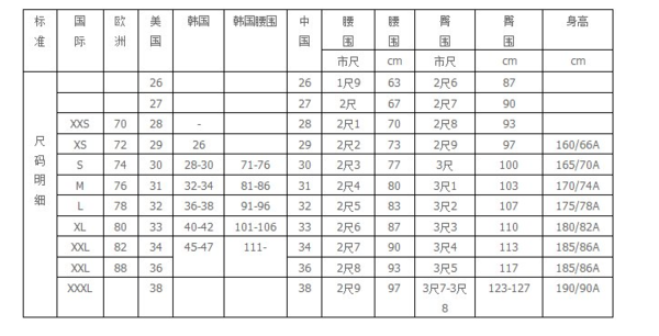 M号的衣服是多大的_360问答