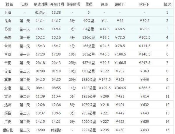上海铁路局官方网站列车时刻表 - 百度K1152次