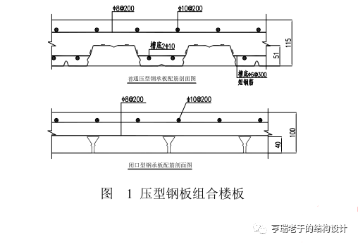 钢结构原理与设计第二版pdf（在钢结构设计中，如何确保结构的安全性和稳定性和稳定性）