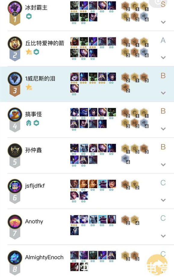 云顶之弈开挂玩家在游戏中遇到一个承认自己开挂的对手!(图5)
