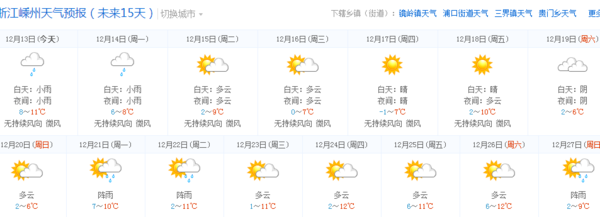 嵊卅天气预报l5天_360问答