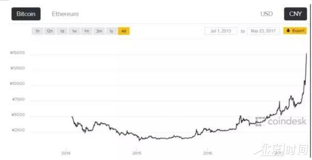 世界上最悲催的吃货:两份披萨 毁掉一个亿万富翁 - 谭笑古今 - 谭笑古今 世界上最悲催的吃货:两份披萨 毁掉一个亿万富翁 - 谭笑古今 - 谭笑古今