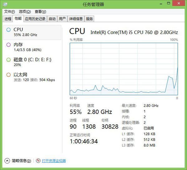 i5 760为什么用CPU-Z和win8.1任务管理器都显