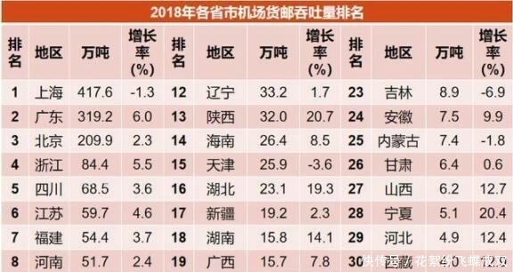 芜湖宣州机场在哪