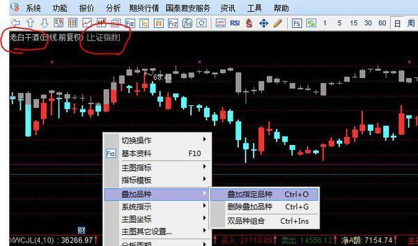 通达信看盘软件个股和大盘走势图如何可以设置