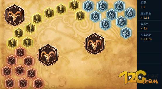 LOL6.17EZ天赋符文出装 新版增强后EZ玩法详
