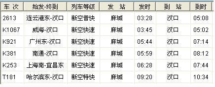 麻城到汉口火车站动车时刻表