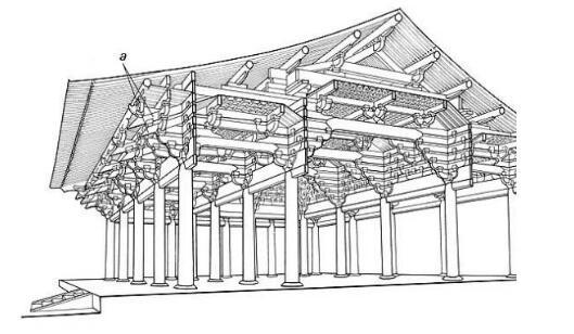 佛光寺东大殿被发现80周年珍稀"四绝"展大唐雄风