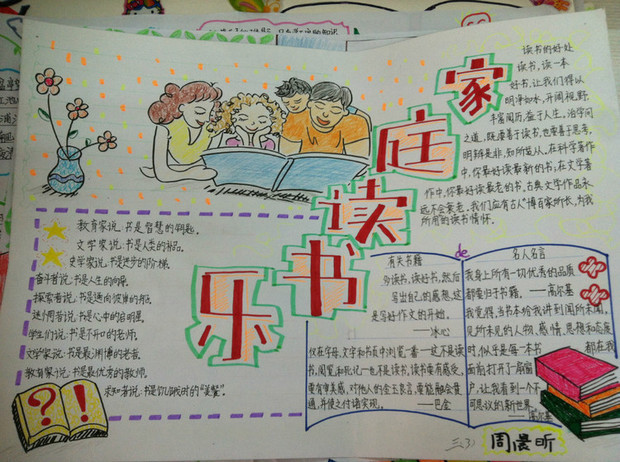 关于书香家庭,亲子共读的手抄报的资料_360