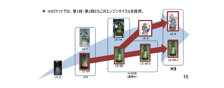 中国身边大威胁，日本高管透露：太空战我们也要插一脚