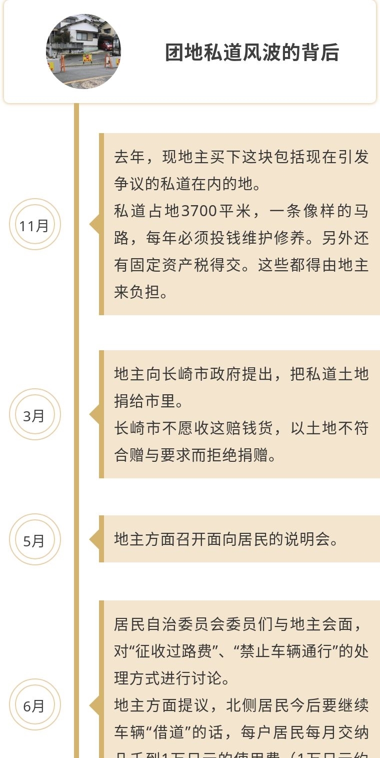 私人租地合同协议书