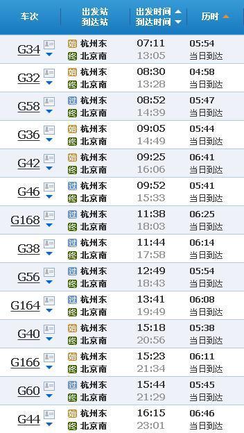 杭州东站到北京南站今天发几次高铁_360问答